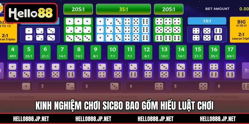 Kinh nghiệm chơi Sicbo bao gồm hiểu luật chơi